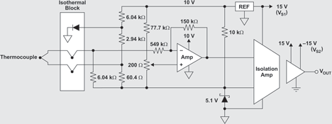 Figure 1. Isolated temperature measurement.